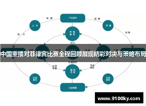 中国重播对菲律宾比赛全程回顾展现精彩对决与策略布局